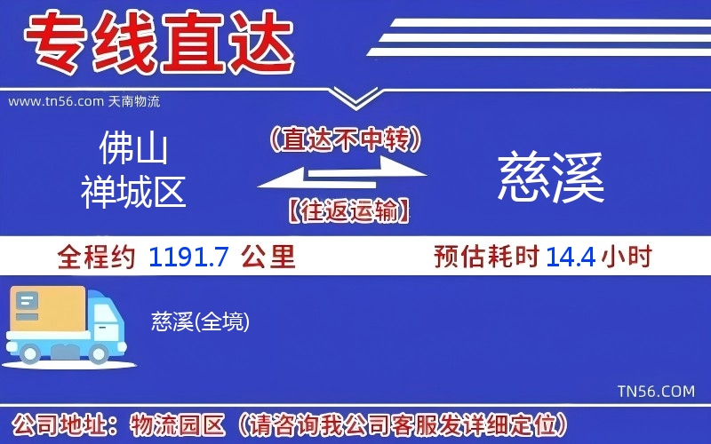 佛山禅城区到慈溪物流公司 佛山禅城区到慈溪物流公司