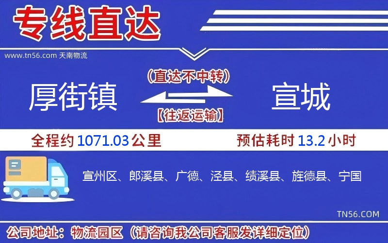 厚街镇到宣城物流公司 厚街镇到宣城物流公司