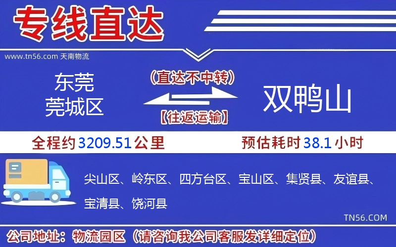 东莞莞城区到双鸭山物流公司