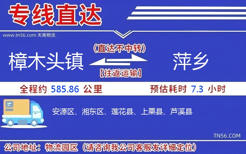 樟木头镇到萍乡物流公司 樟木头镇到萍乡物流公司